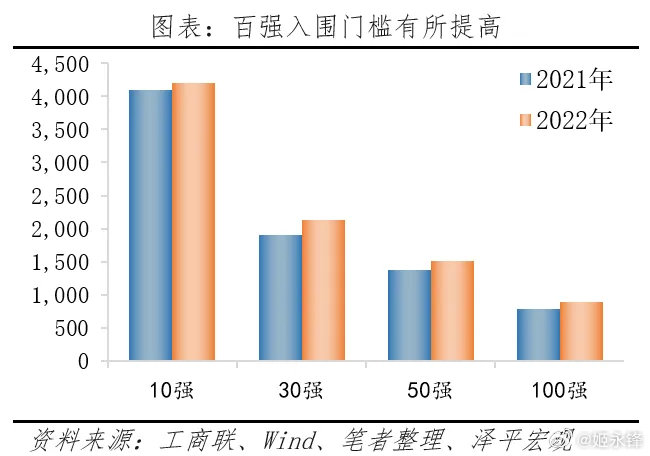 2024年澳门管家婆三肖100%,标准化实施程序分析_eShop16.62