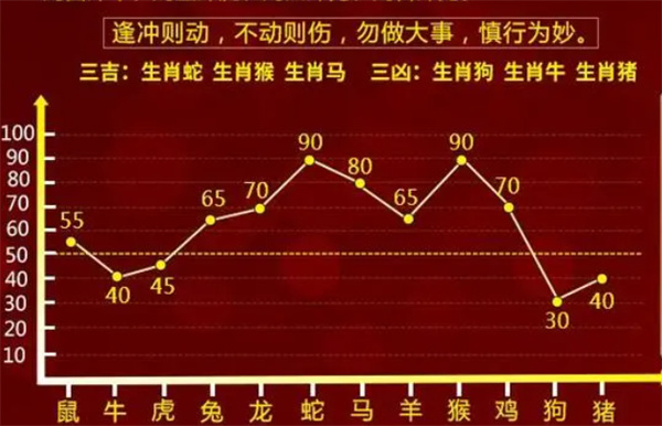 最准一肖一码100,创新策略解析_桌面版88.242