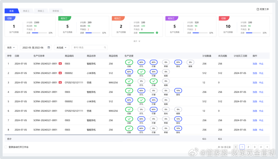 管家婆一肖一码100中,持久性执行策略_Device36.348