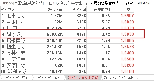 2024年11月11日 第19页