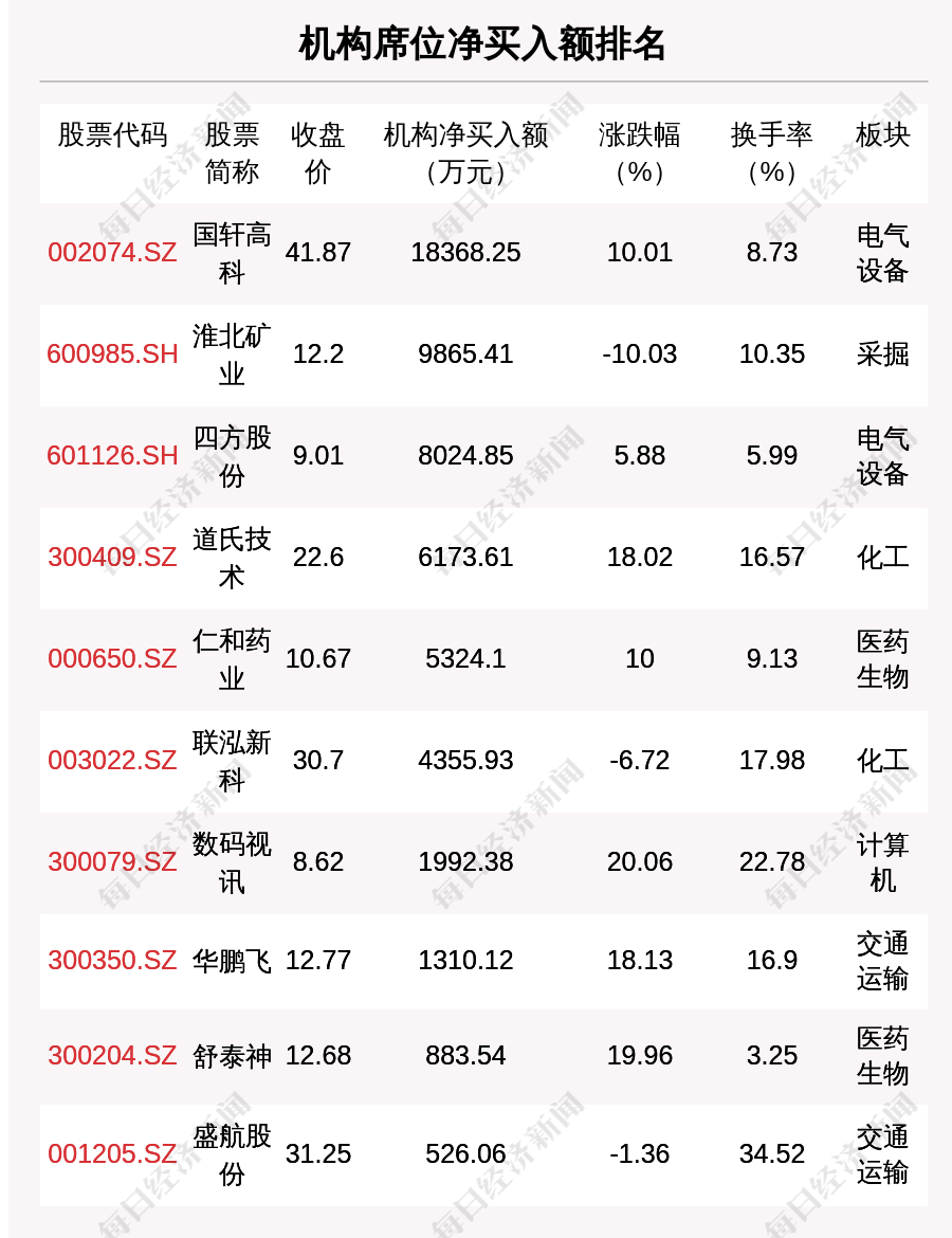 新2024年澳门天天开好彩,科学解答解释落实_Gold45.832