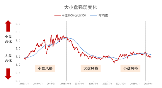 2024年11月11日 第16页