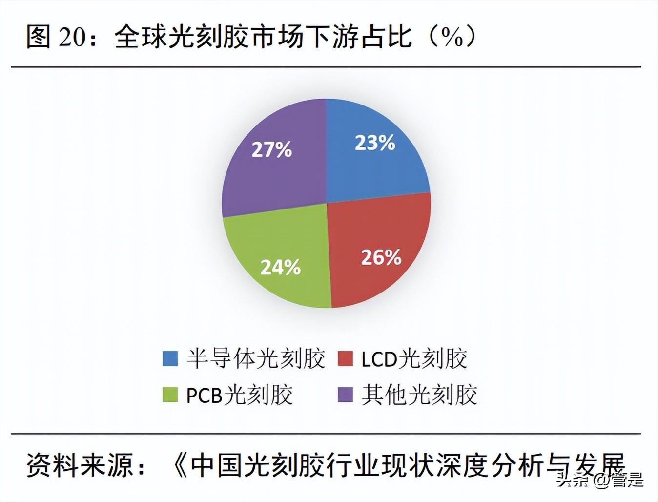 阳谷华泰化工招聘动态与职业机会解析