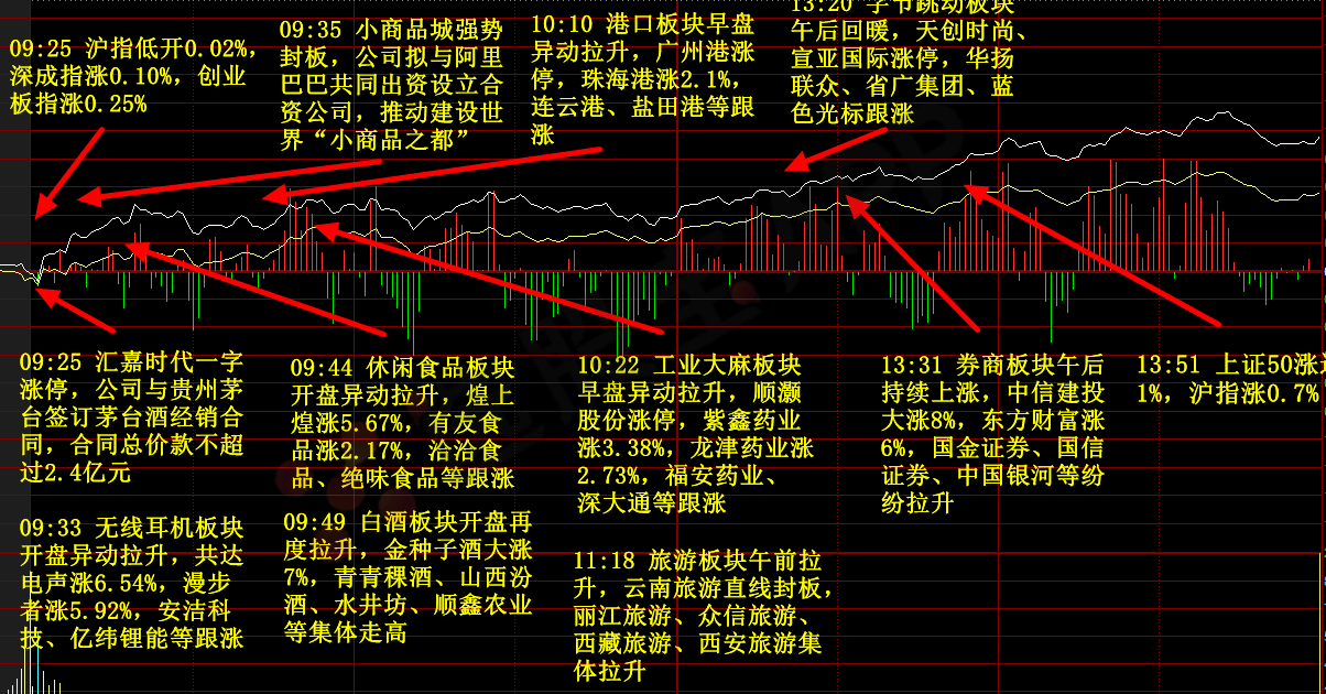 凯撒文化最新消息深度解读报告