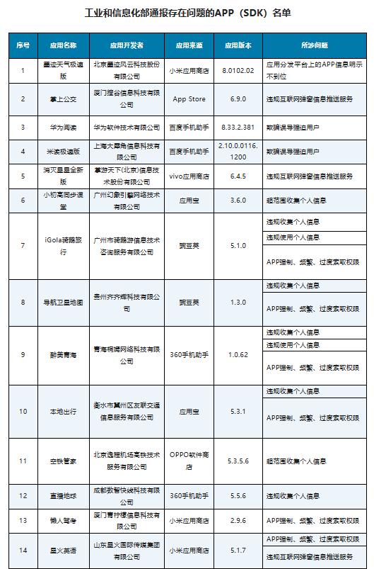 2024年11月11日 第3页