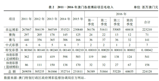 广东八二站澳门资料,确保成语解释落实的问题_win305.210