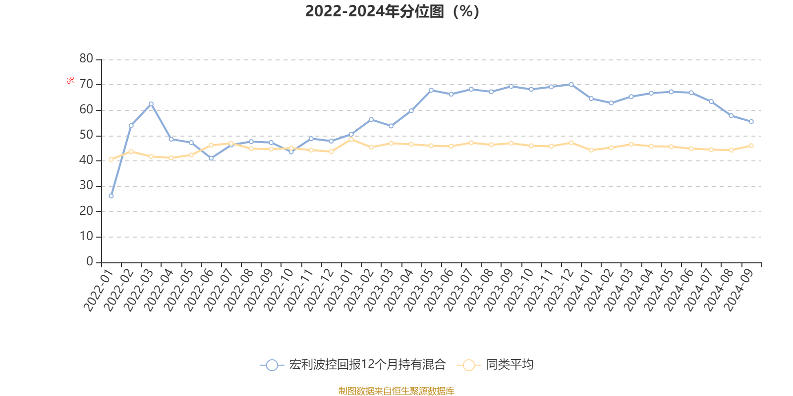 2024新澳免费资料大全,平衡性策略实施指导_专业版52.373