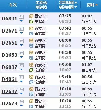 宝鸡最新招聘信息大全，求职者的福音