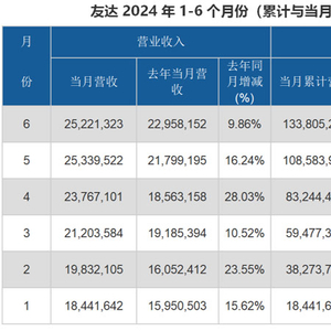 2024香港开奖结果开奖记录,资源策略实施_定制版70.743