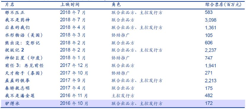 新澳2023年一肖一马中特,效率资料解释落实_娱乐版305.210