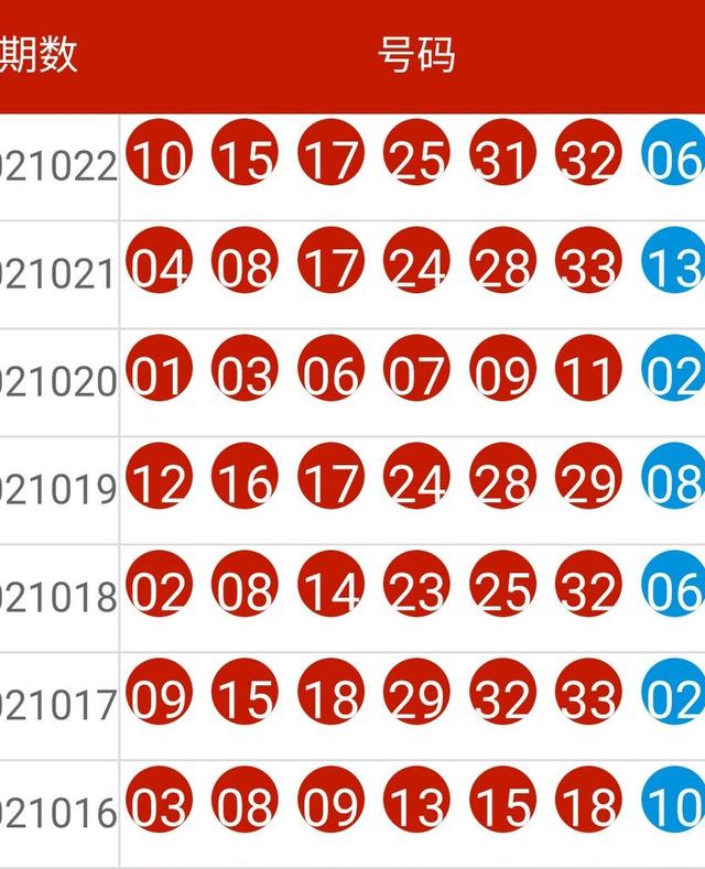 2024今晚新澳开奖号码,专业解答执行_储蓄版13.381