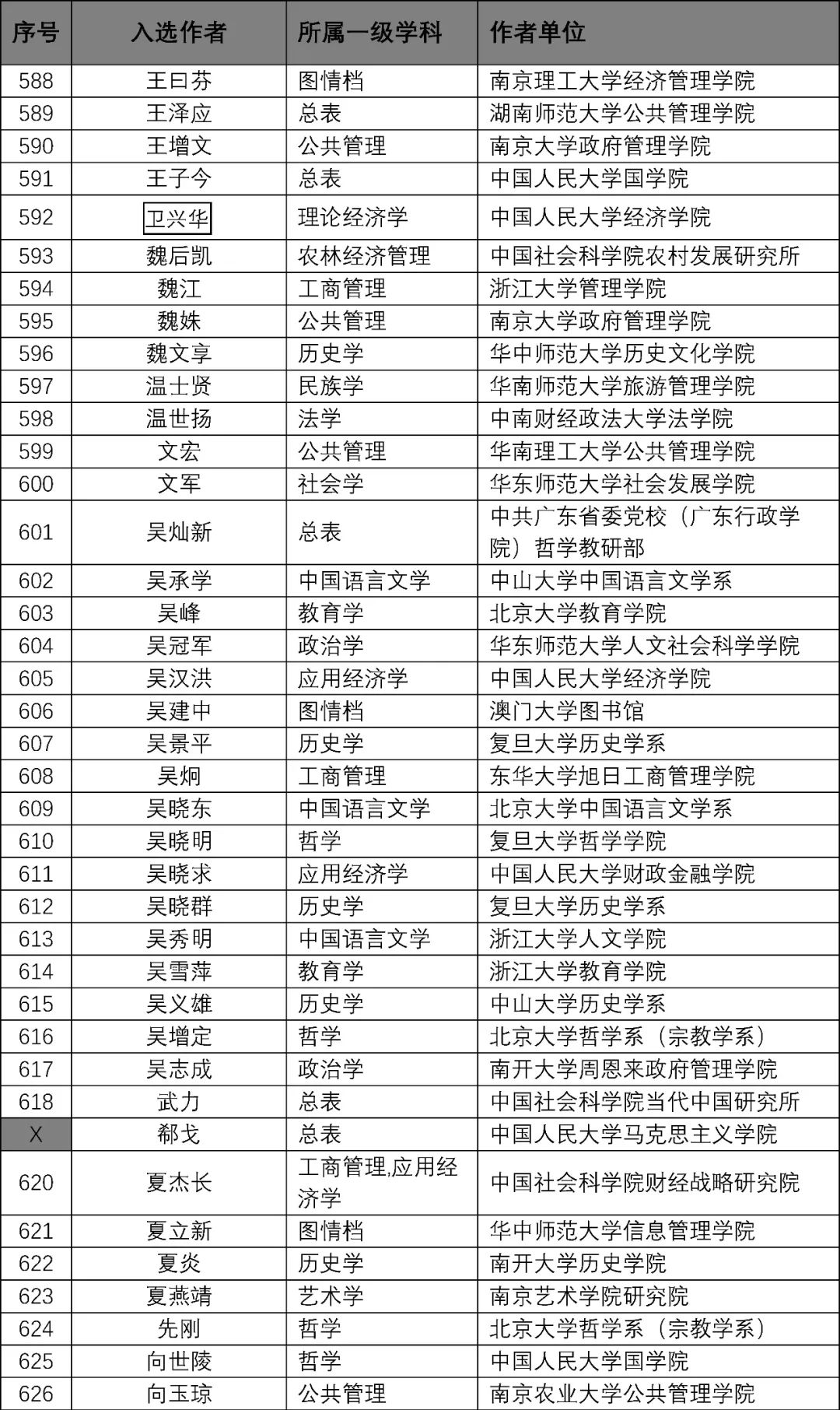 香港正版资料全年免费公开一,权威分析说明_LT20.725