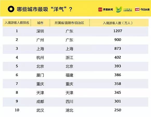 澳门精准资料水果奶奶,全面执行数据设计_运动版63.449