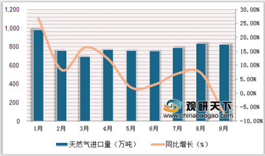 新奥最快最准免费资料,实地分析数据执行_限量版47.603