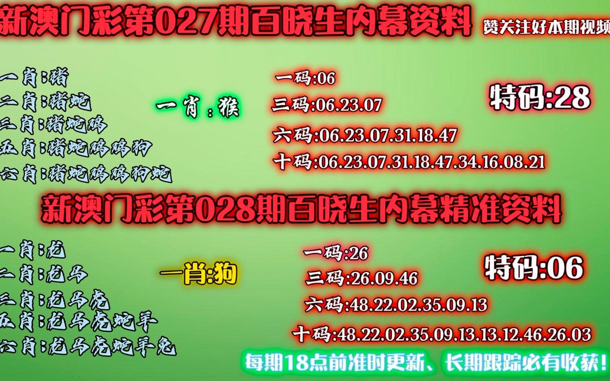 新澳门内部资料精准大全百晓生,重要性方法解析_特别款25.798