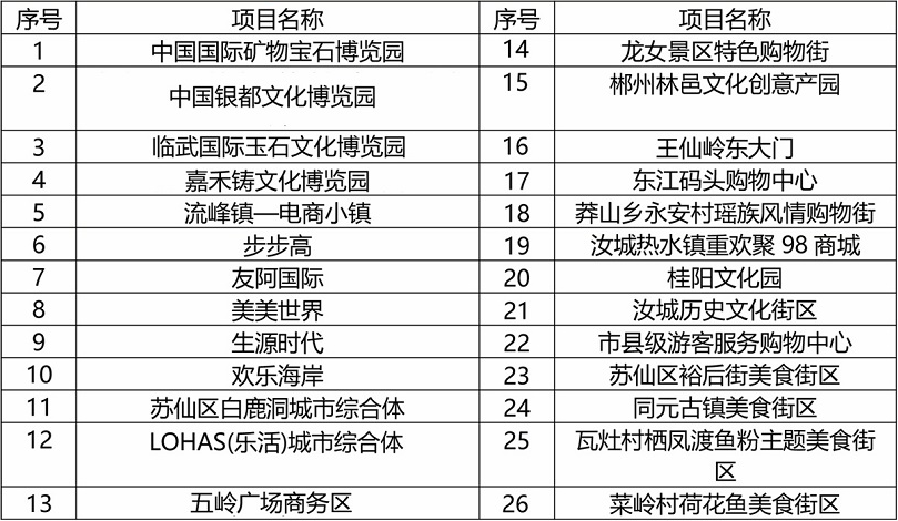 新澳门六开奖结果2024开奖记录,安全执行策略_Prestige87.412