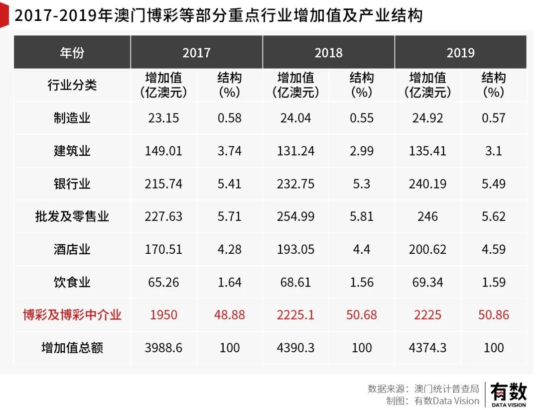 澳门一肖一码一,深度解答解释定义_PalmOS61.864