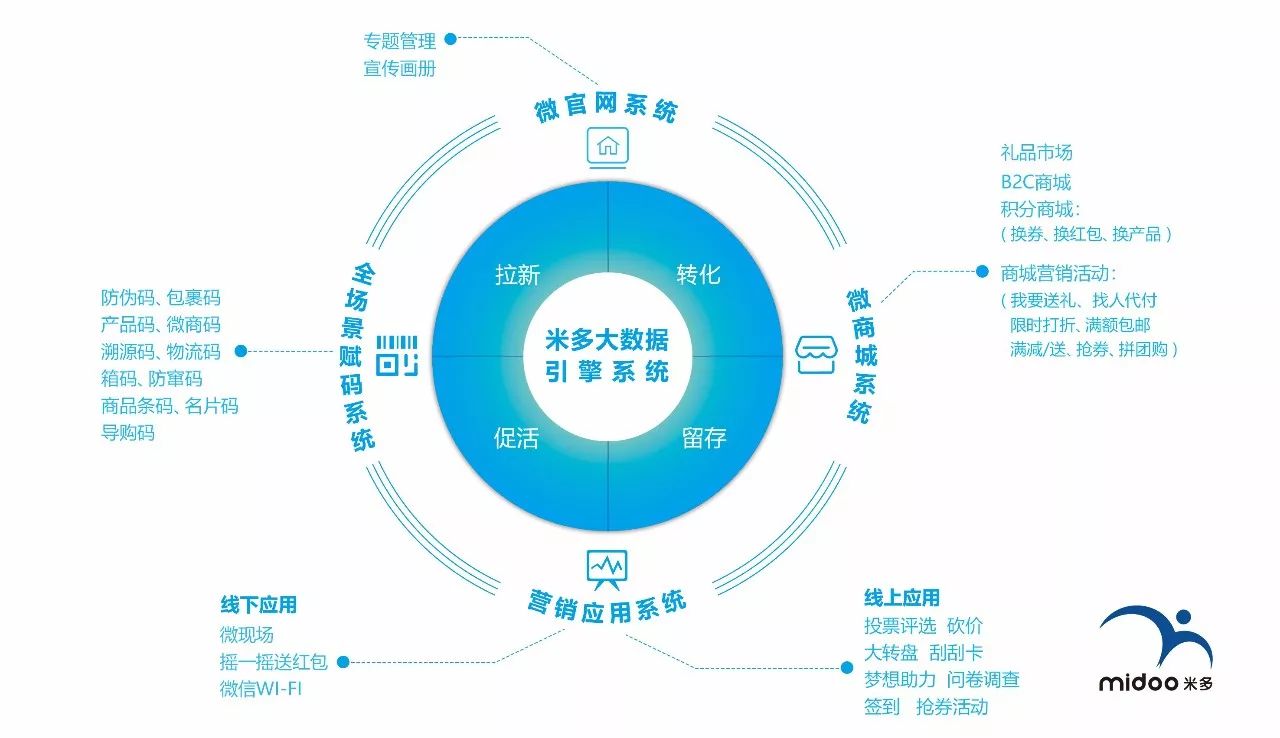 精准一肖100% 最准的软件特色,最佳精选解释落实_粉丝版335.372