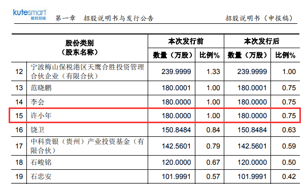 澳门特马今期开奖结果2024年记录,实地说明解析_优选版20.203