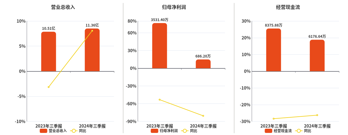 2024澳门资料大全,重要性解释落实方法_手游版2.686