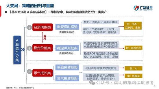 暮光之城 第2页