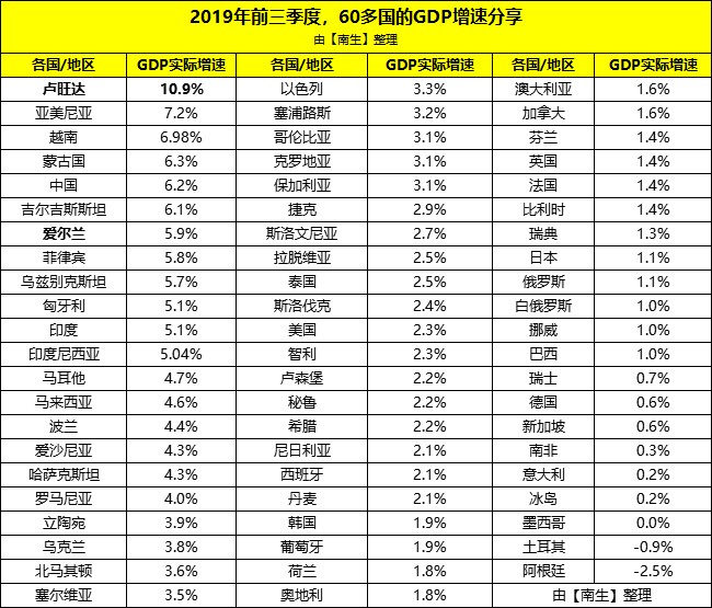 澳门三期内必中一期3码,准确资料解释落实_AR版7.672