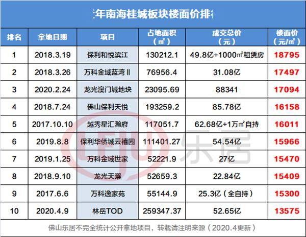 她有他°我有什么ら 第2页