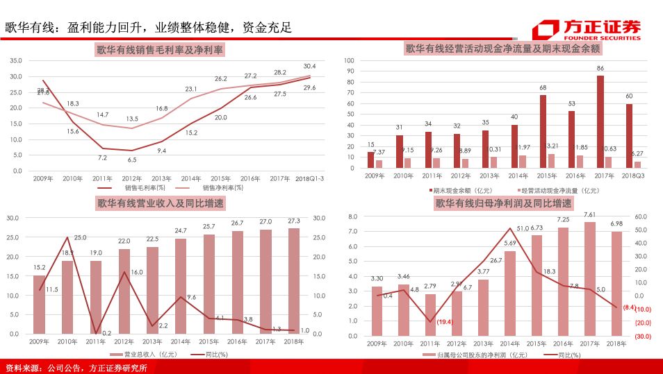 新澳门六开奖结果记录,数据整合执行计划_UHD74.25