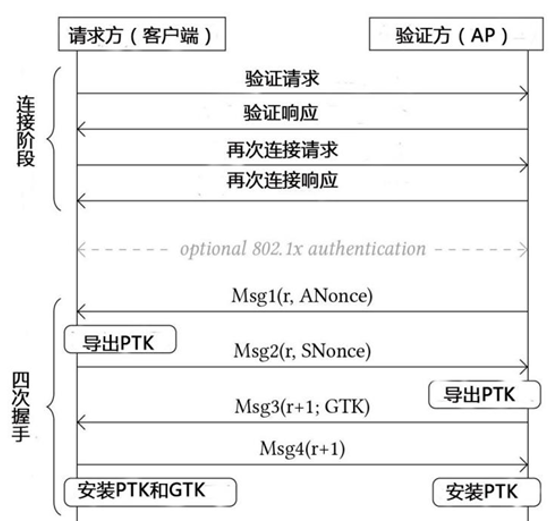 澳门四不像正版四不像网,综合计划评估说明_WP64.357