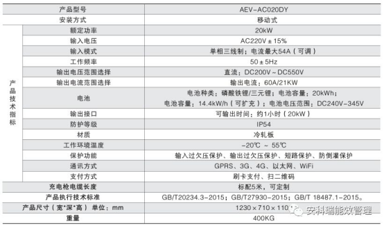 新澳门平特一肖100准,快速响应计划分析_XE版74.427