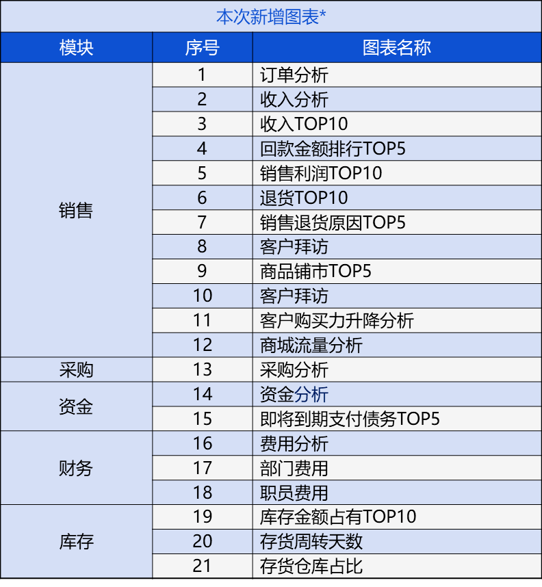 管家婆的资料一肖中特,数据解析说明_C版31.585