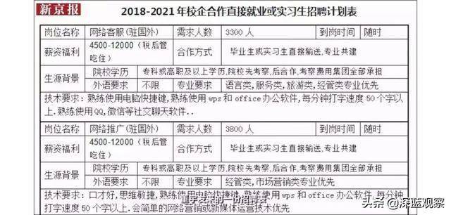 新澳门2024年资料大全官家婆,经济性执行方案剖析_试用版7.236