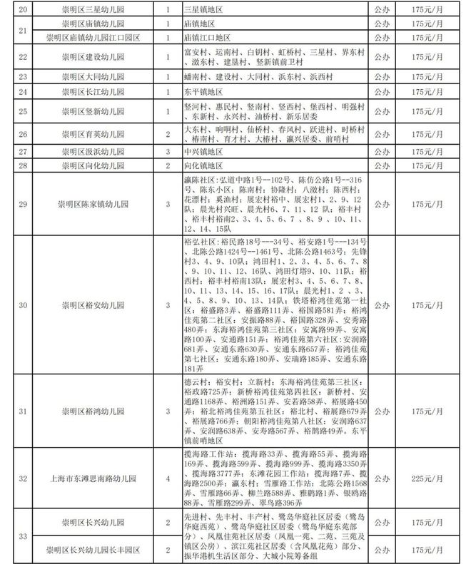 2024香港资料大全正版资料图片,调整方案执行细节_标准版90.85.32