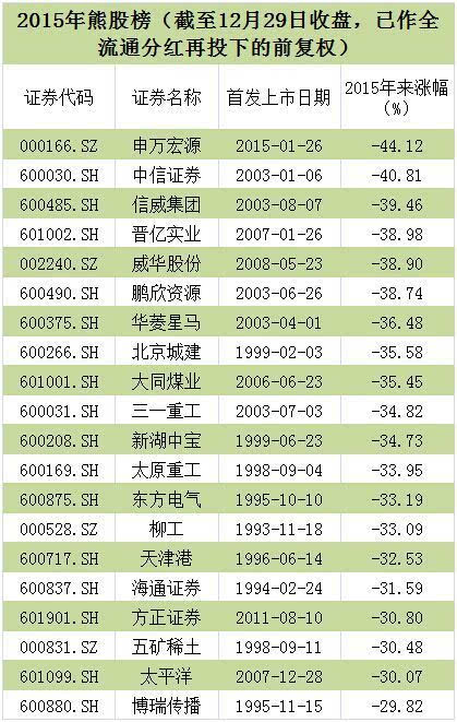 老澳门开奖结果2024开奖,实地数据评估方案_理财版20.933