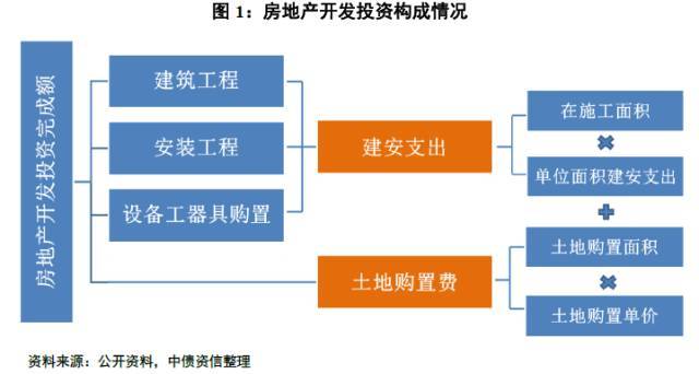 新奥门正版资料免费大全,预测解析说明_高级款93.945