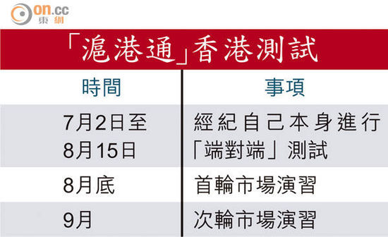 2024香港正版资料免费看,系统化说明解析_X44.581