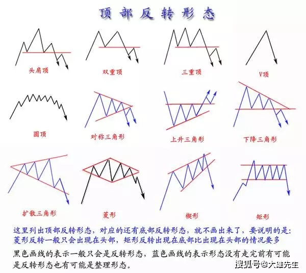 新澳全年免费资料大全,绝对经典解释落实_AP47.382