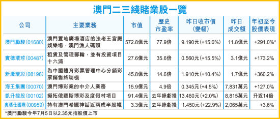 2024年11月13日 第37页