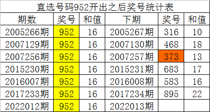 新澳内部资料精准一码波色表,全面设计执行数据_V版91.421