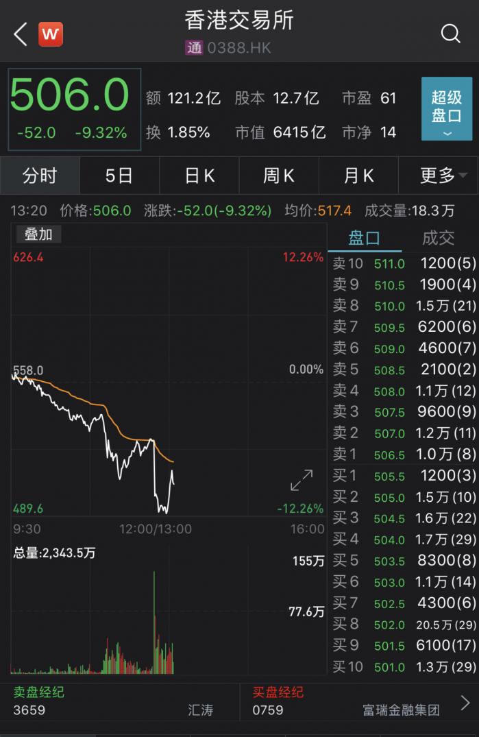 香港今晚开特马+开奖结果66期,精细解析说明_3D74.534