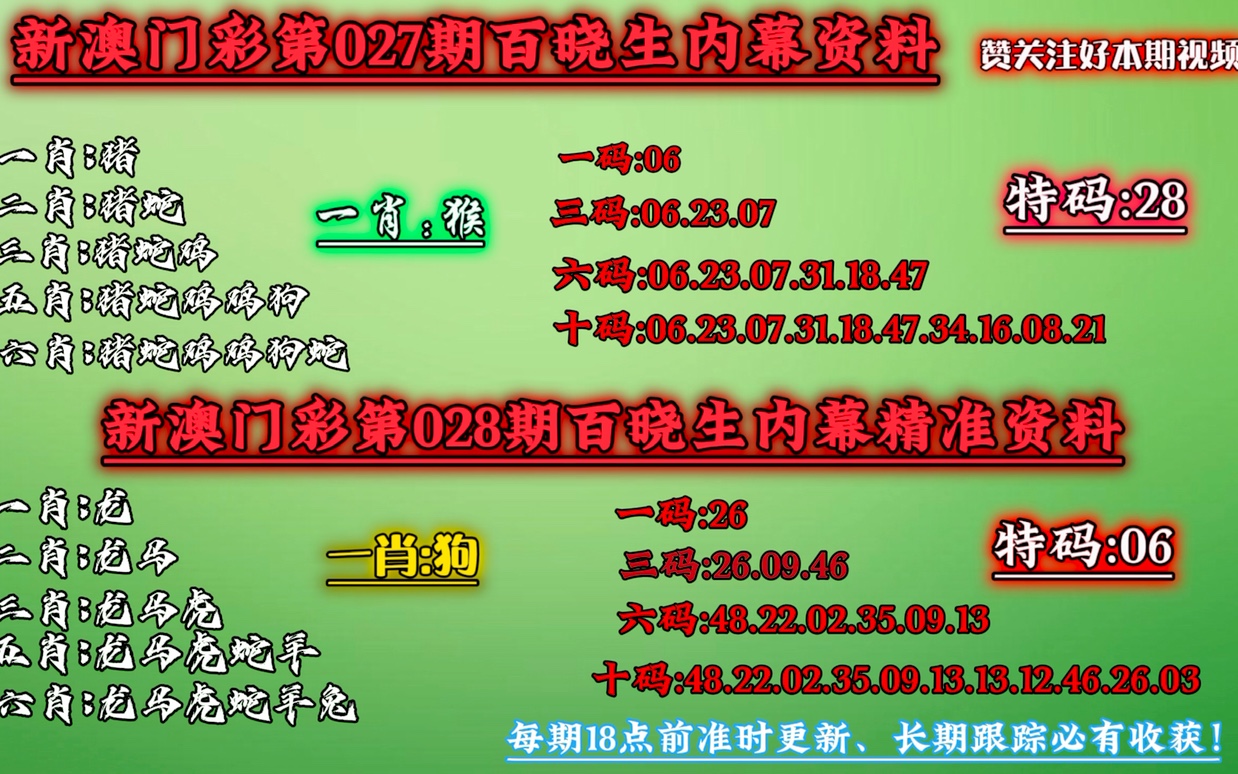 澳门一肖一码必中一肖213期,决策资料解释落实_经典版172.312