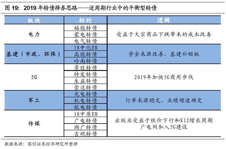 2024全年資料免費大全,平衡指导策略_iPhone42.40