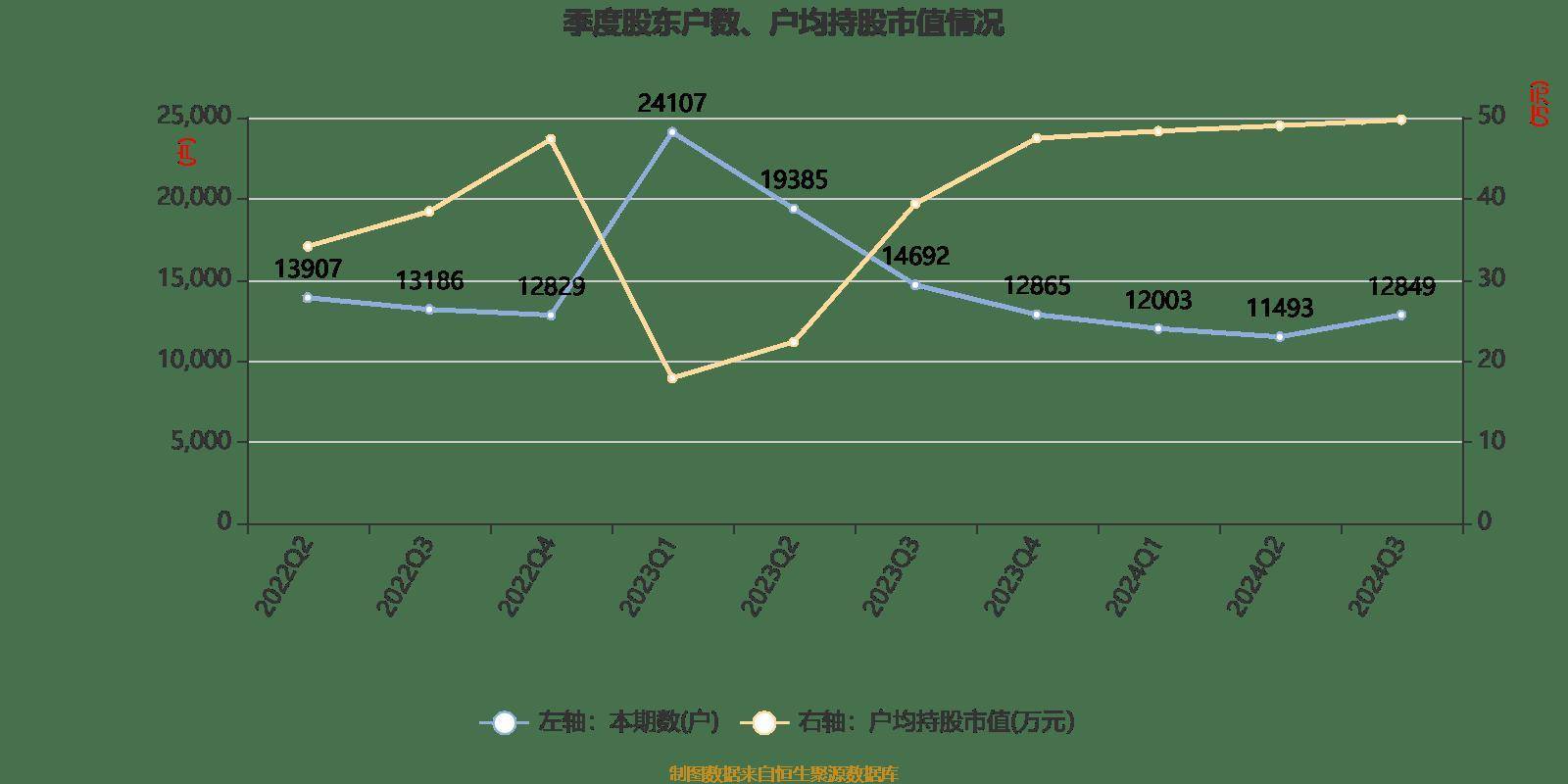 2024年11月13日 第31页