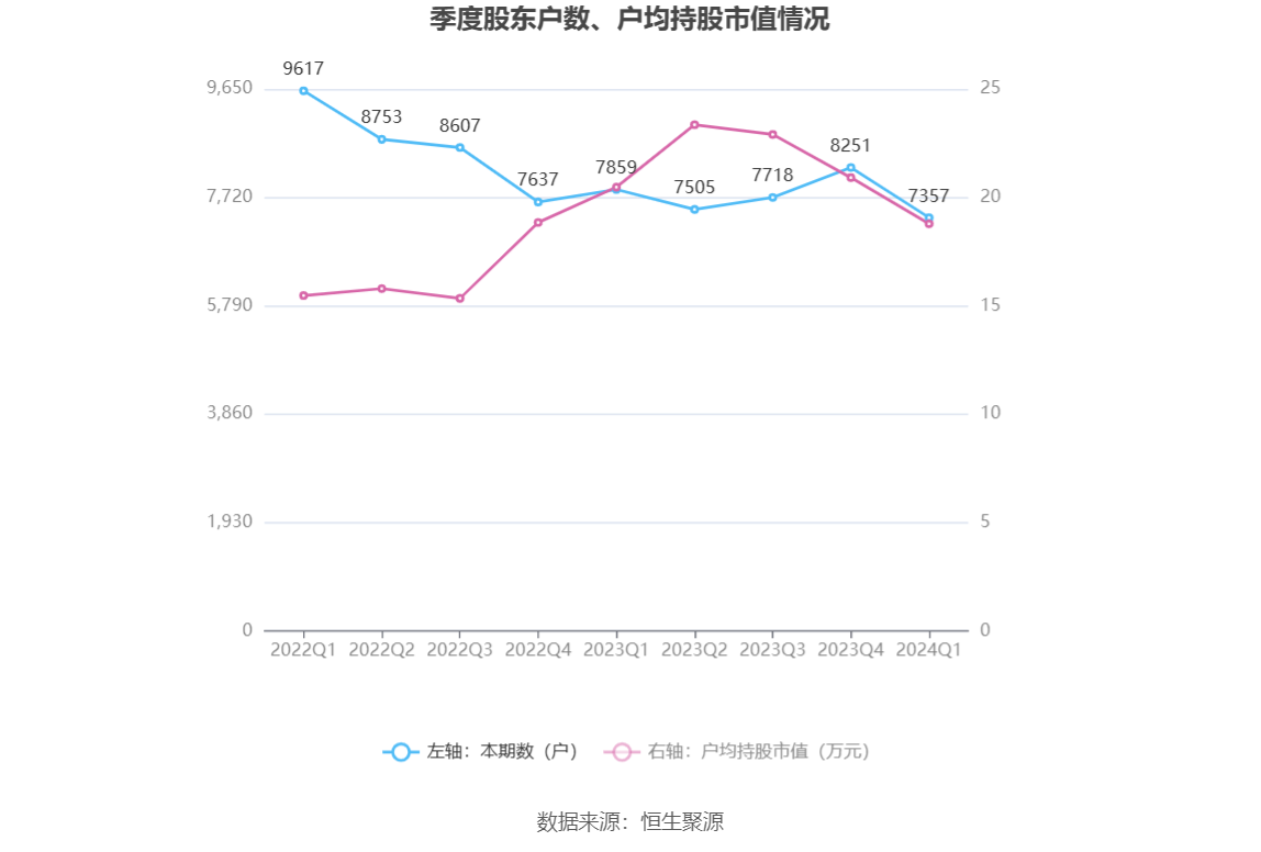 新澳2024年精准一肖一,全局性策略实施协调_增强版8.317