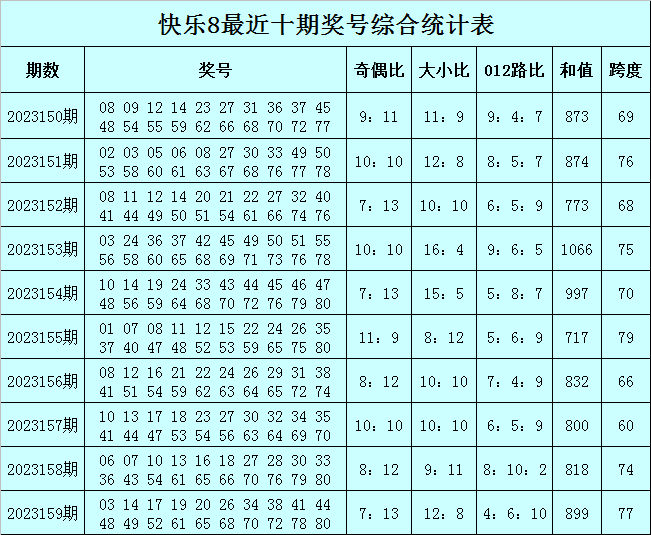 澳门今晚必中一肖一码准确9995x.,经典解释落实_网红版2.637