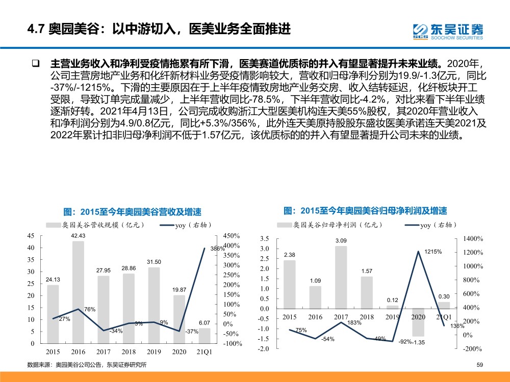 新澳门正版免费大全,经济性执行方案剖析_Phablet37.489