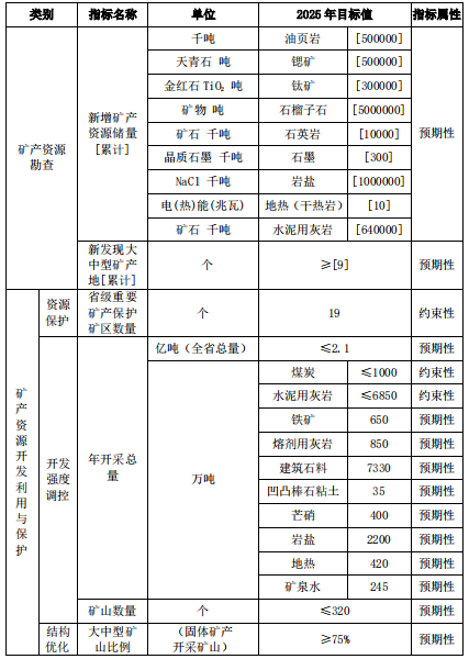 新澳开奖记录今天结果查询表,整体规划执行讲解_复古版53.543