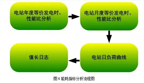 通草的功效与作用能通输卵管堵塞,深入执行数据策略_交互版81.76