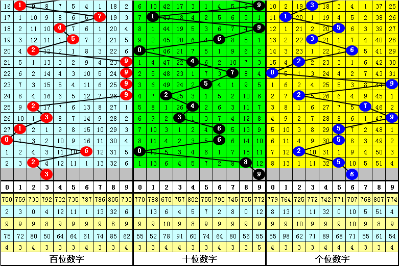 2024年11月13日 第23页