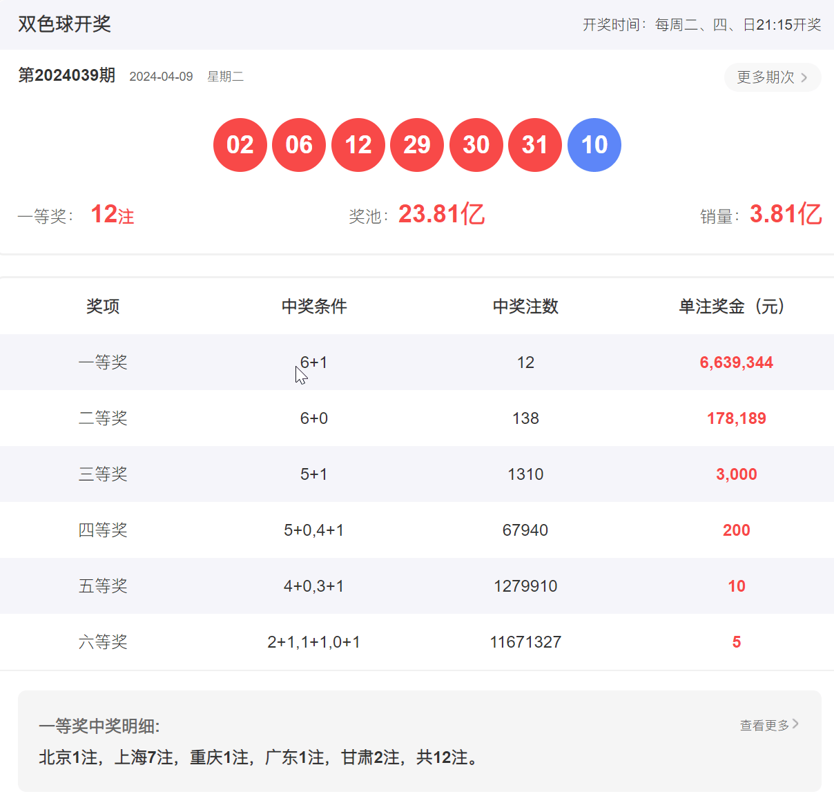 新澳门历史开奖记录查询今天,深入数据设计策略_X25.995